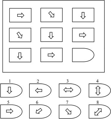 Classification of Visual and Non-visual Learners Using Electroencephalographic Alpha and Gamma Activities